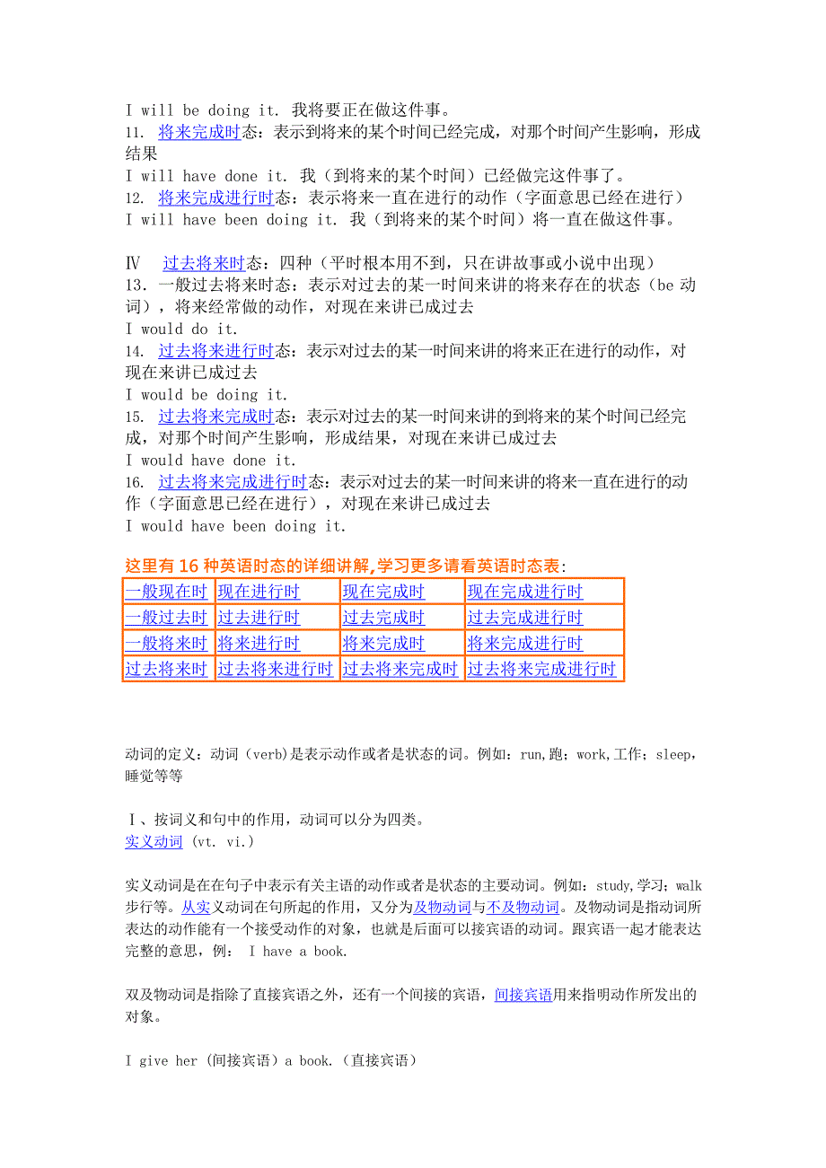 16种英语时态的用法(最新整理)_第2页