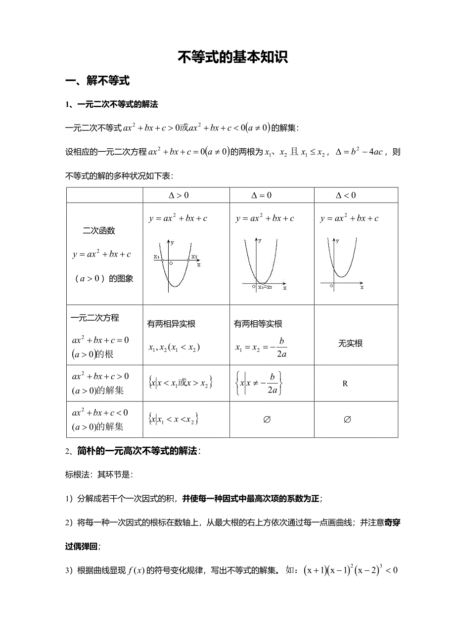 不等式知识点总结及题型归纳_第1页