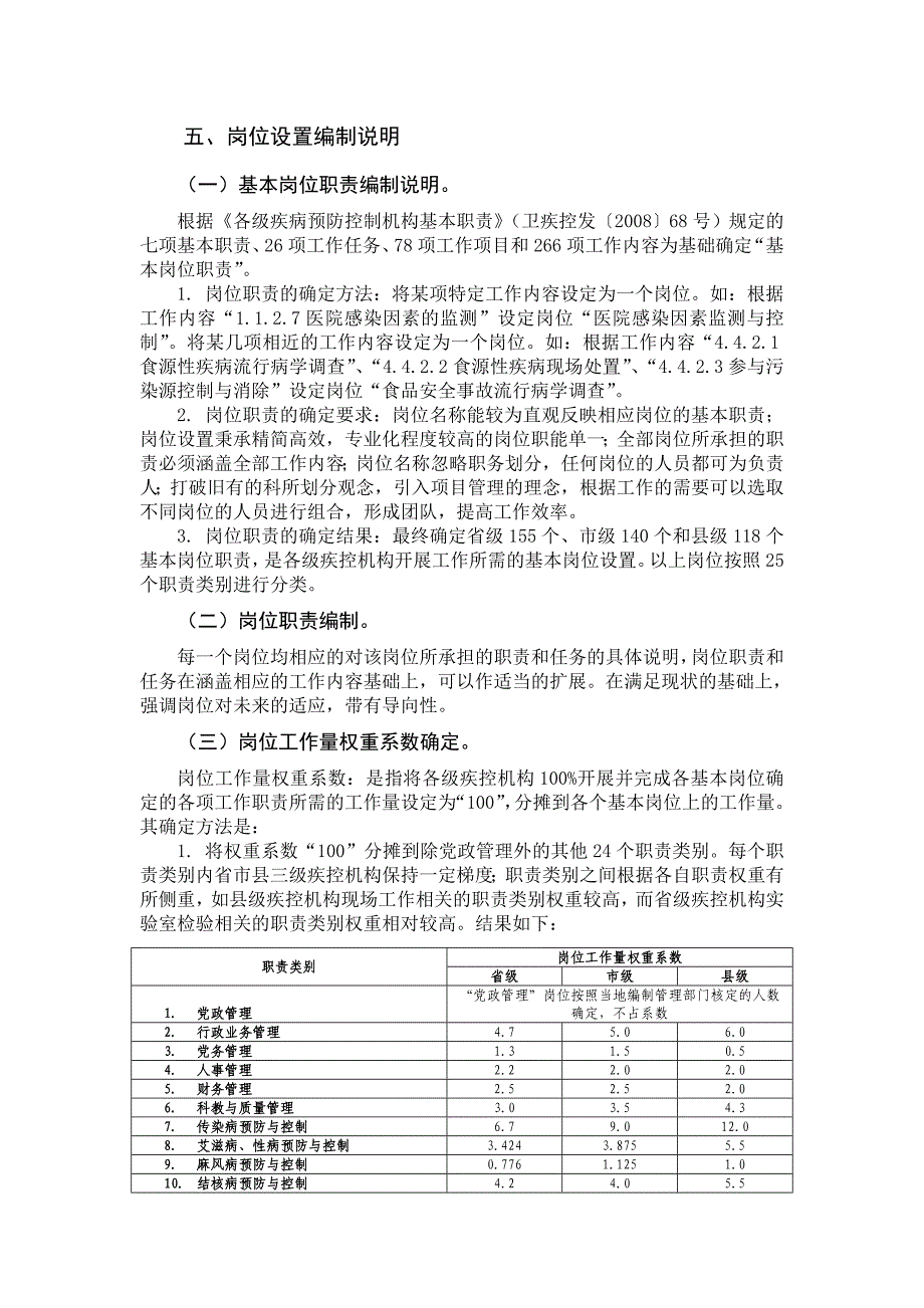 关于疾病预防控制机构岗位设置编制说明_第3页