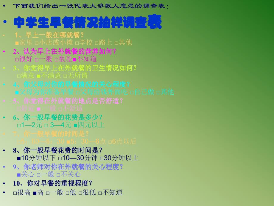 中学生早餐问题的探讨.ppt_第3页