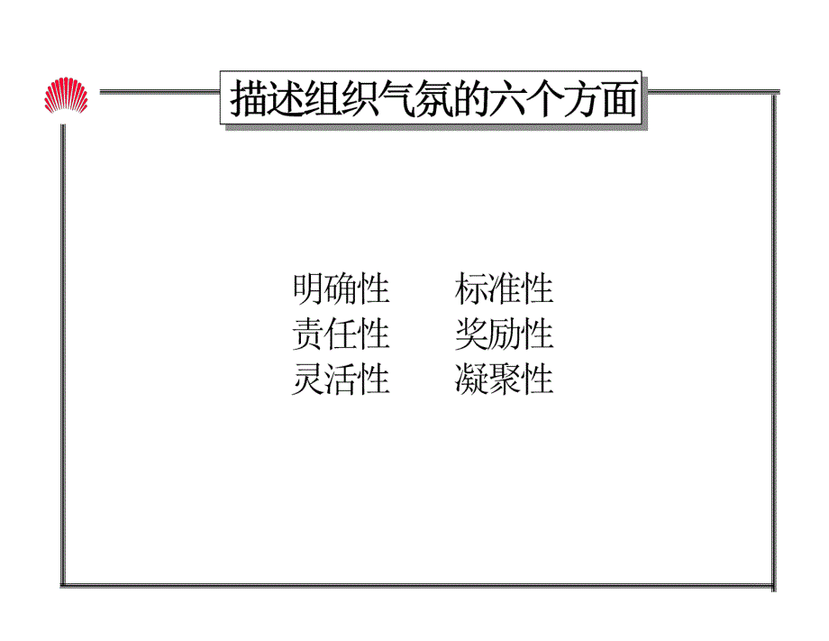 华为组织气氛建设培训课程_第4页