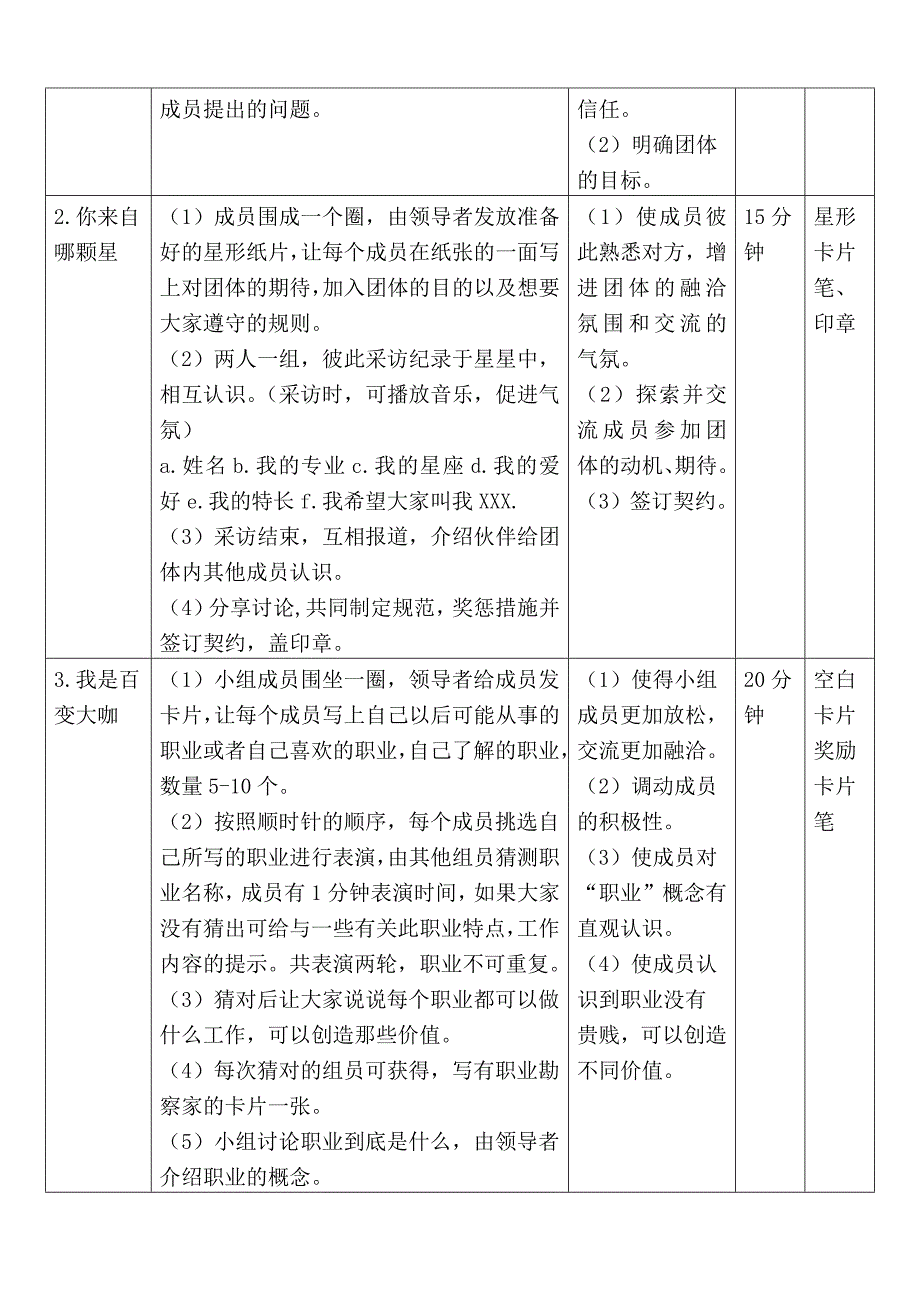 拥抱未来——职业生涯团体辅导_第3页