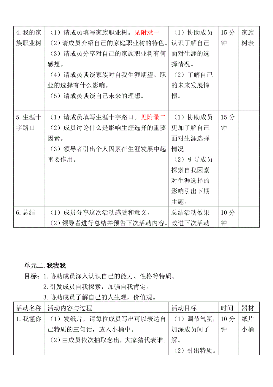 拥抱未来——职业生涯团体辅导_第4页