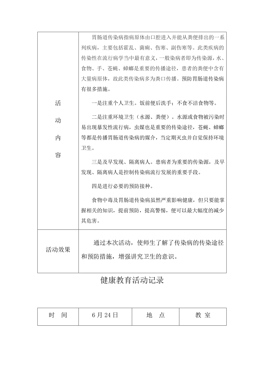 健康教育记录表 （精选可编辑）.doc_第3页