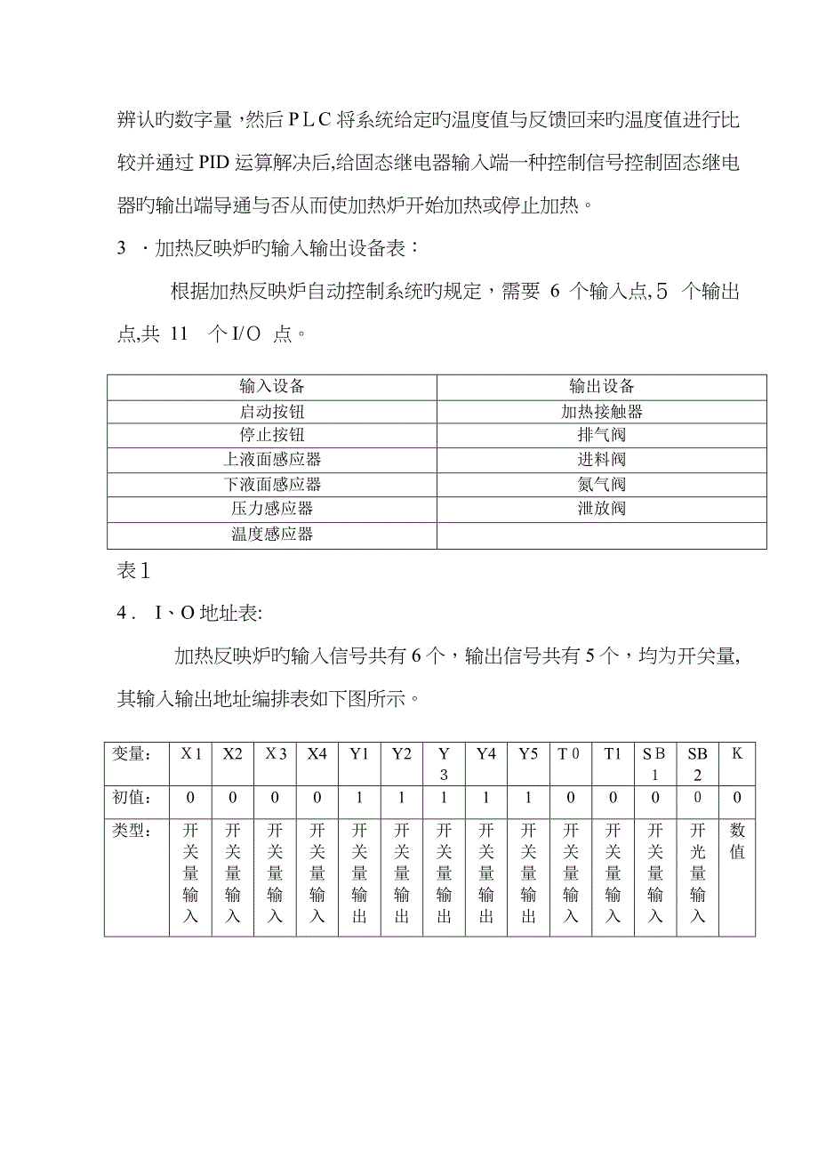 加热反应炉的PLC控制_第5页