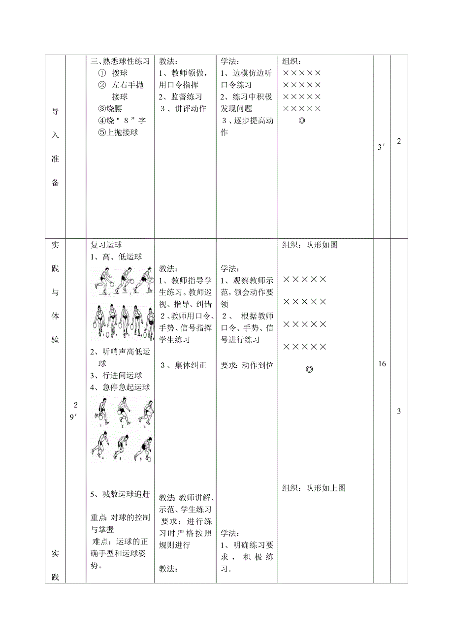 2015年临海市晒课之体育课(精品)_第4页