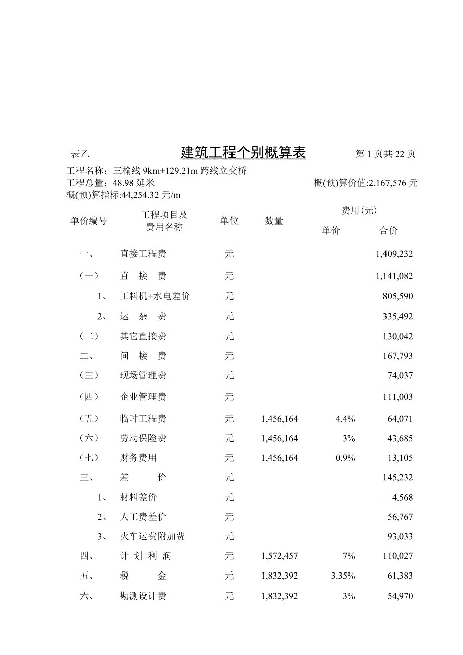 桥梁工程预算_第1页