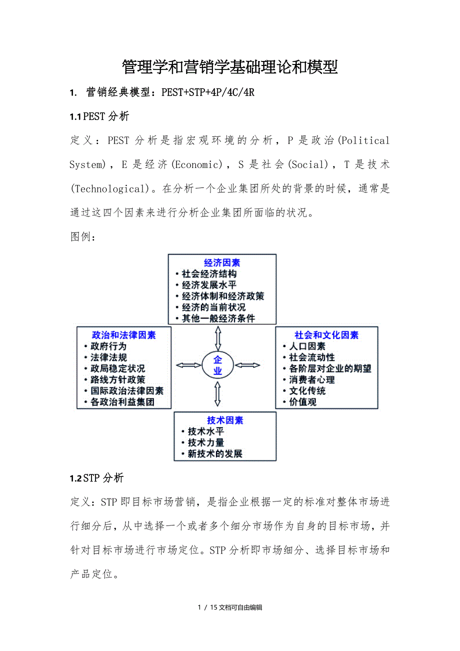 管理学和营销学基础理论和模型_第1页