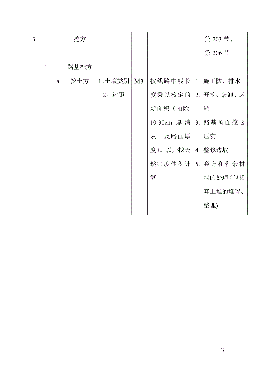 公路的清表面积计算_第3页