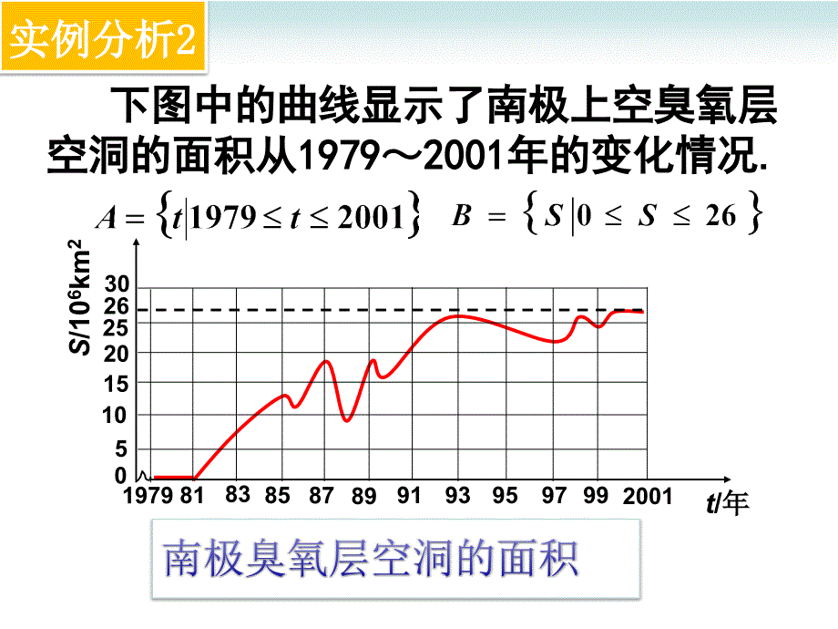 121函数的概念_第3页