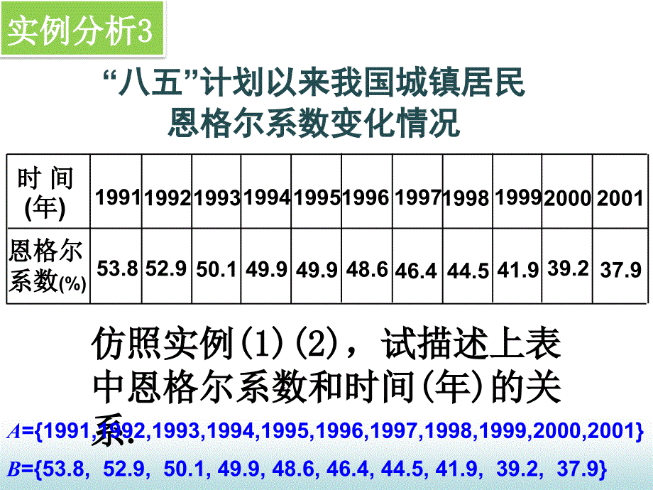 121函数的概念_第4页