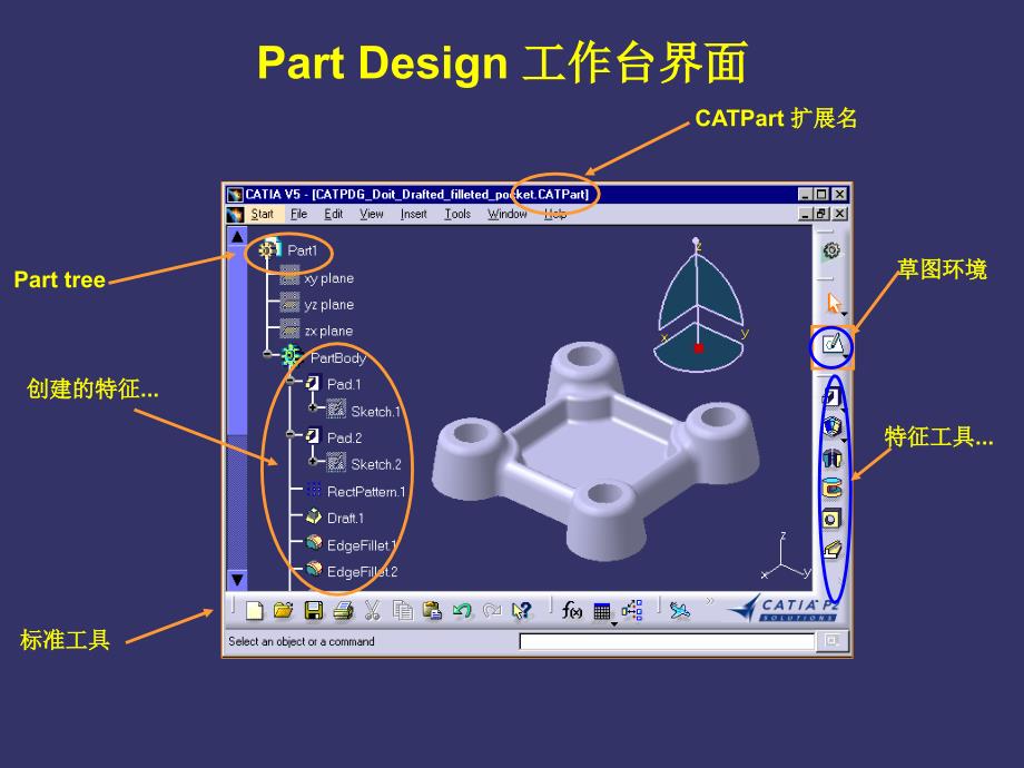 CATIA培训(点线面的创建).ppt_第4页