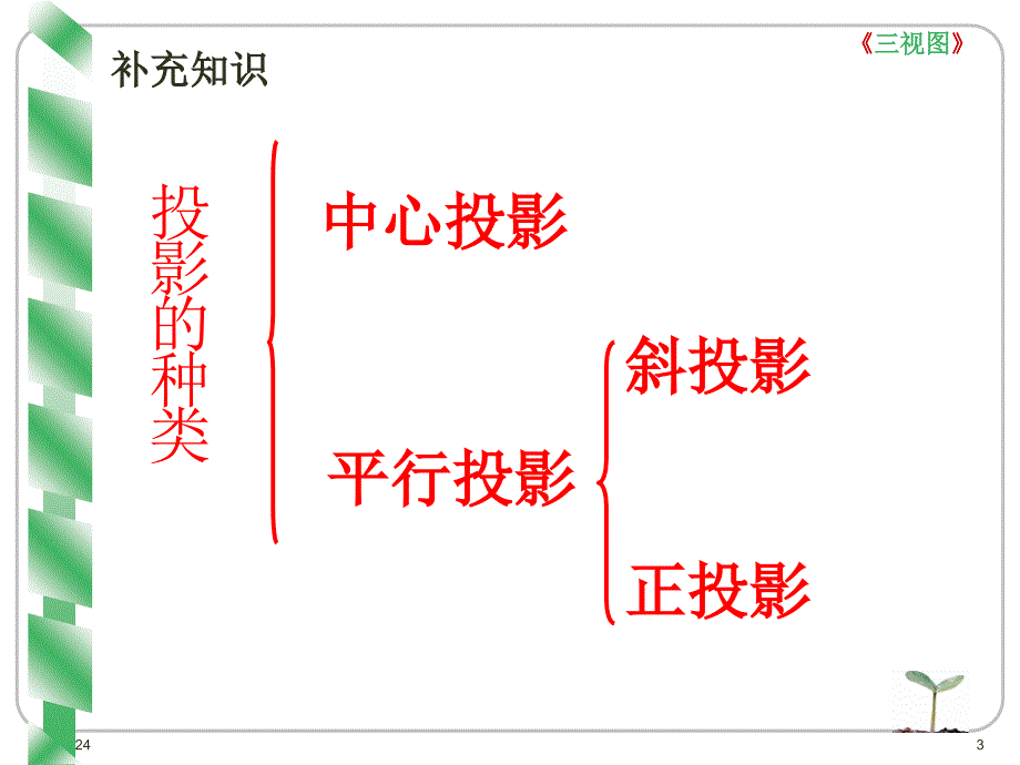 高一通用技术正投影与三视图尺寸标注课件_第2页