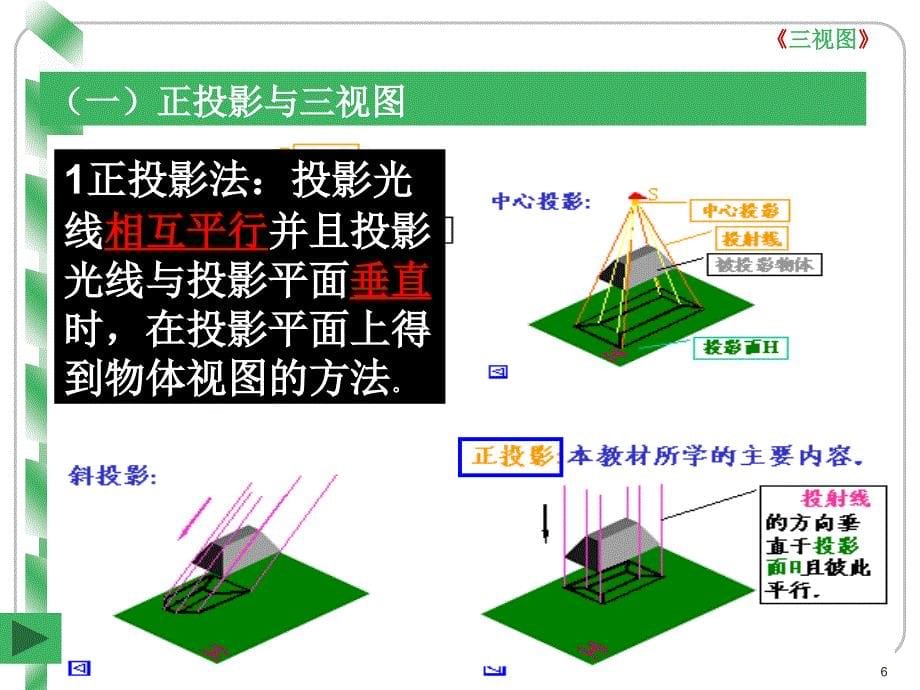 高一通用技术正投影与三视图尺寸标注课件_第5页