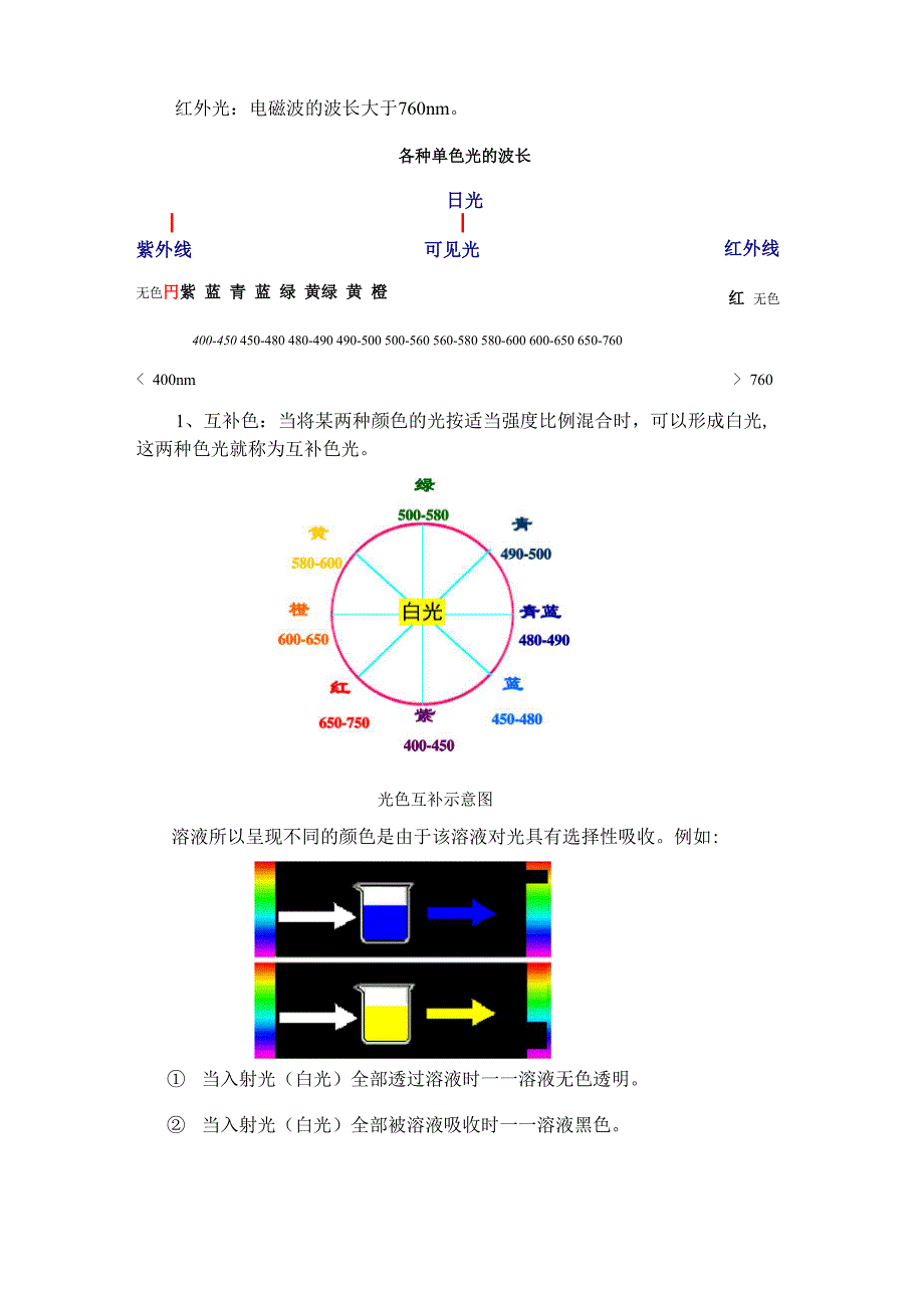 比色及吸光光度法_第4页