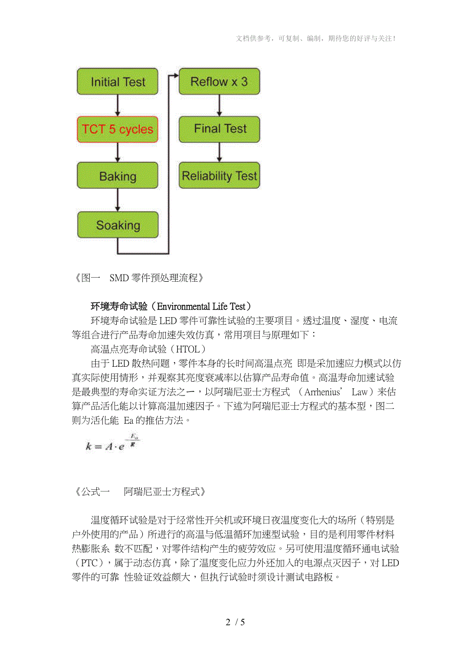 LED产品可靠性试验介绍_第2页