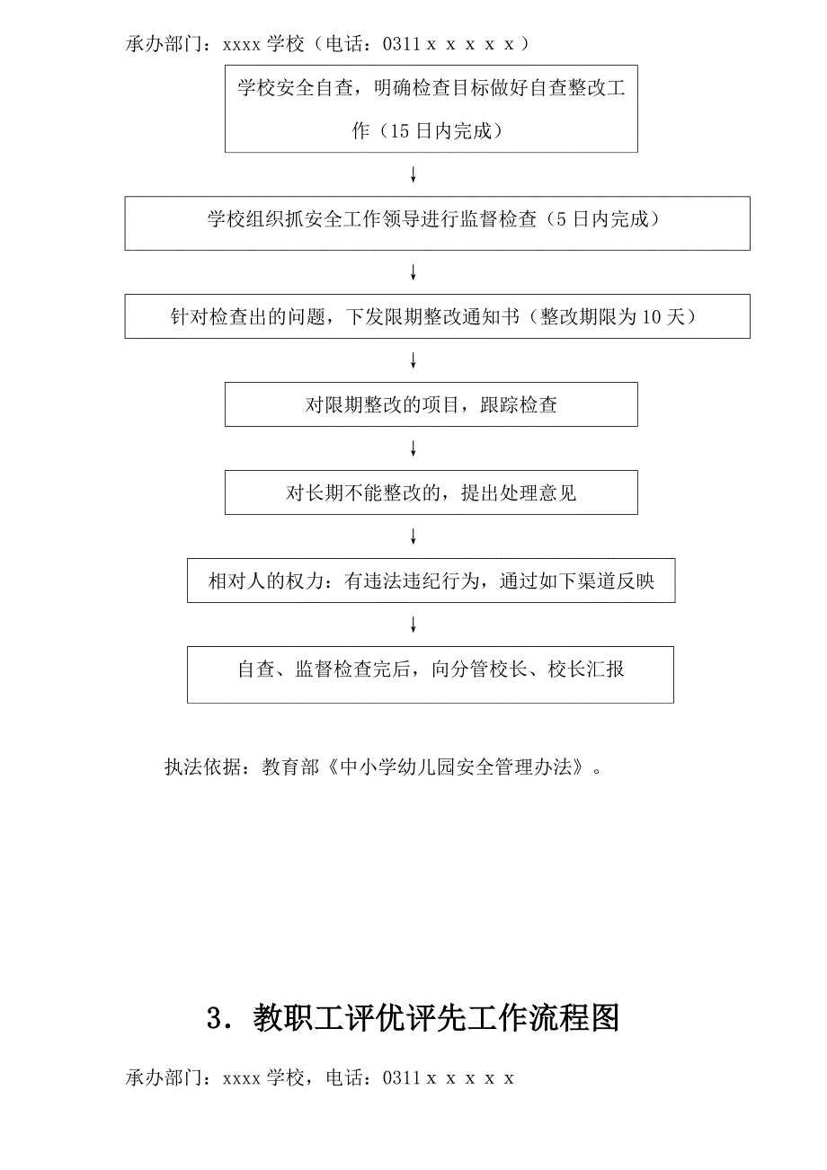 学校廉政风险防控职权流程图_第4页