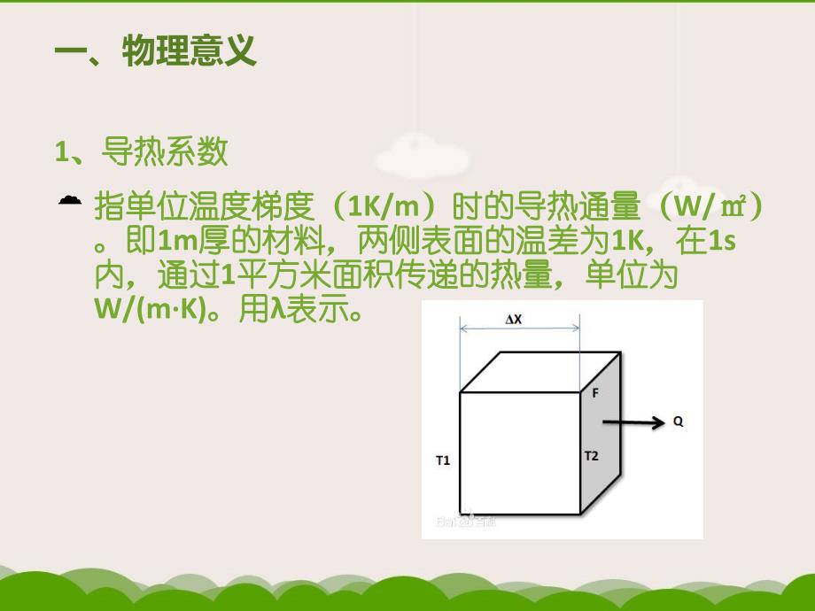 导热系数和传热系数的比较.ppt_第2页