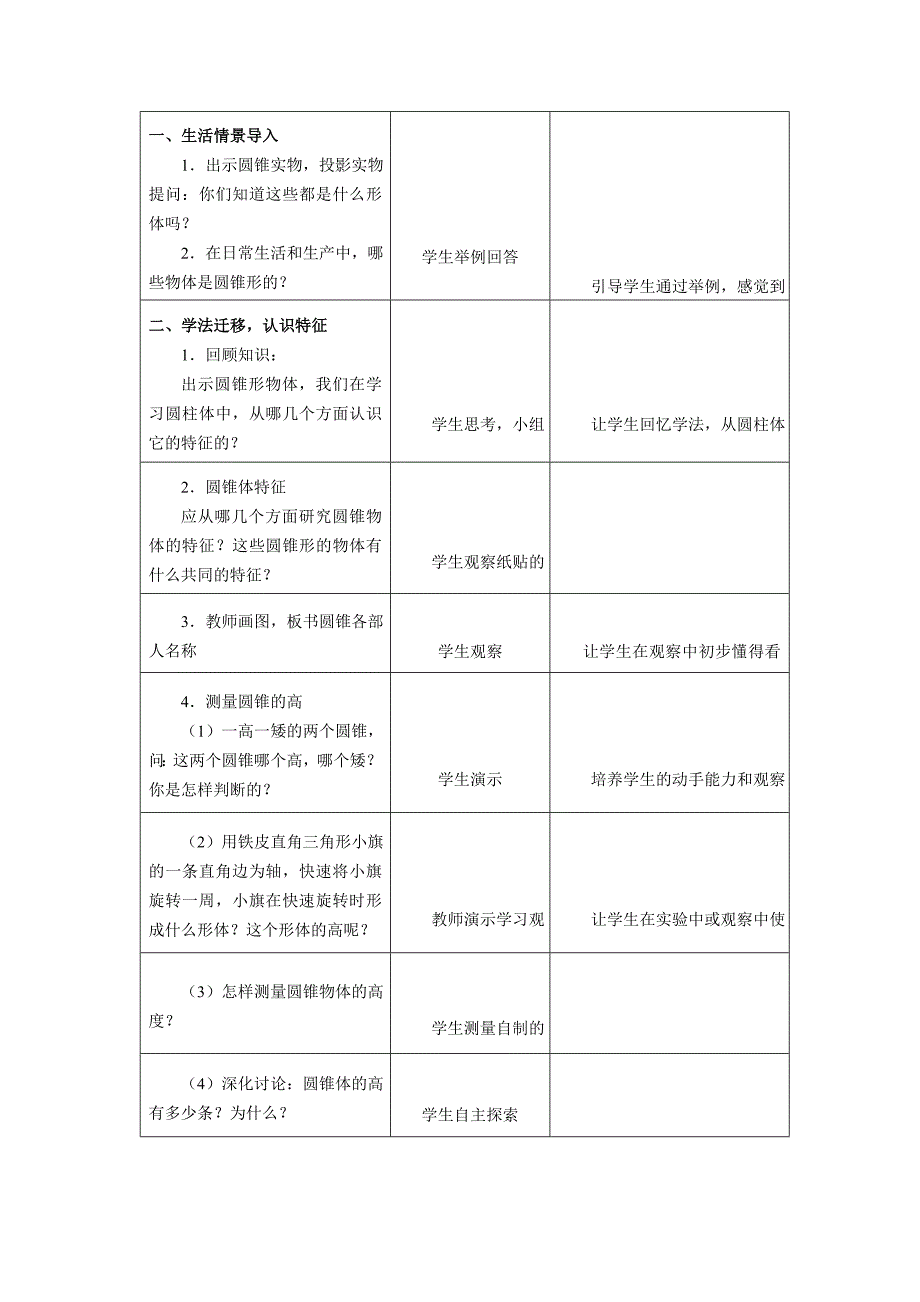 《圆锥》的教学设计.doc_第2页