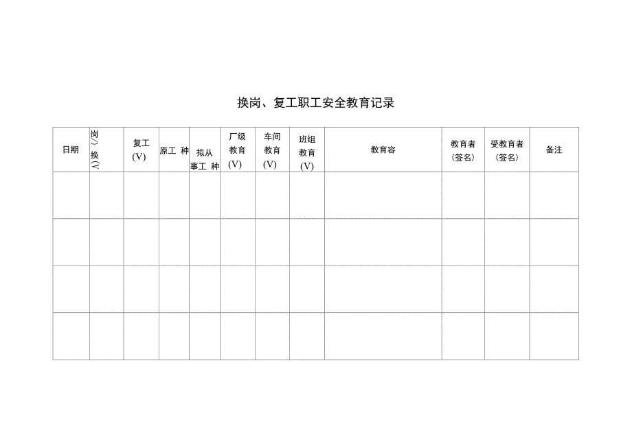 新入厂员工三级安全系统培训教育表_第5页