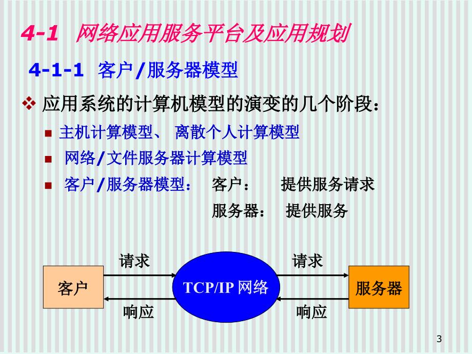 计算机网络中的高层应用课件_第3页