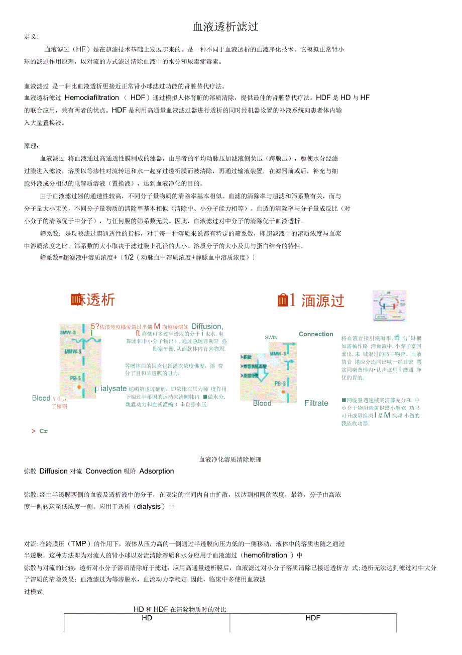 血液透析滤过相关知识_第1页