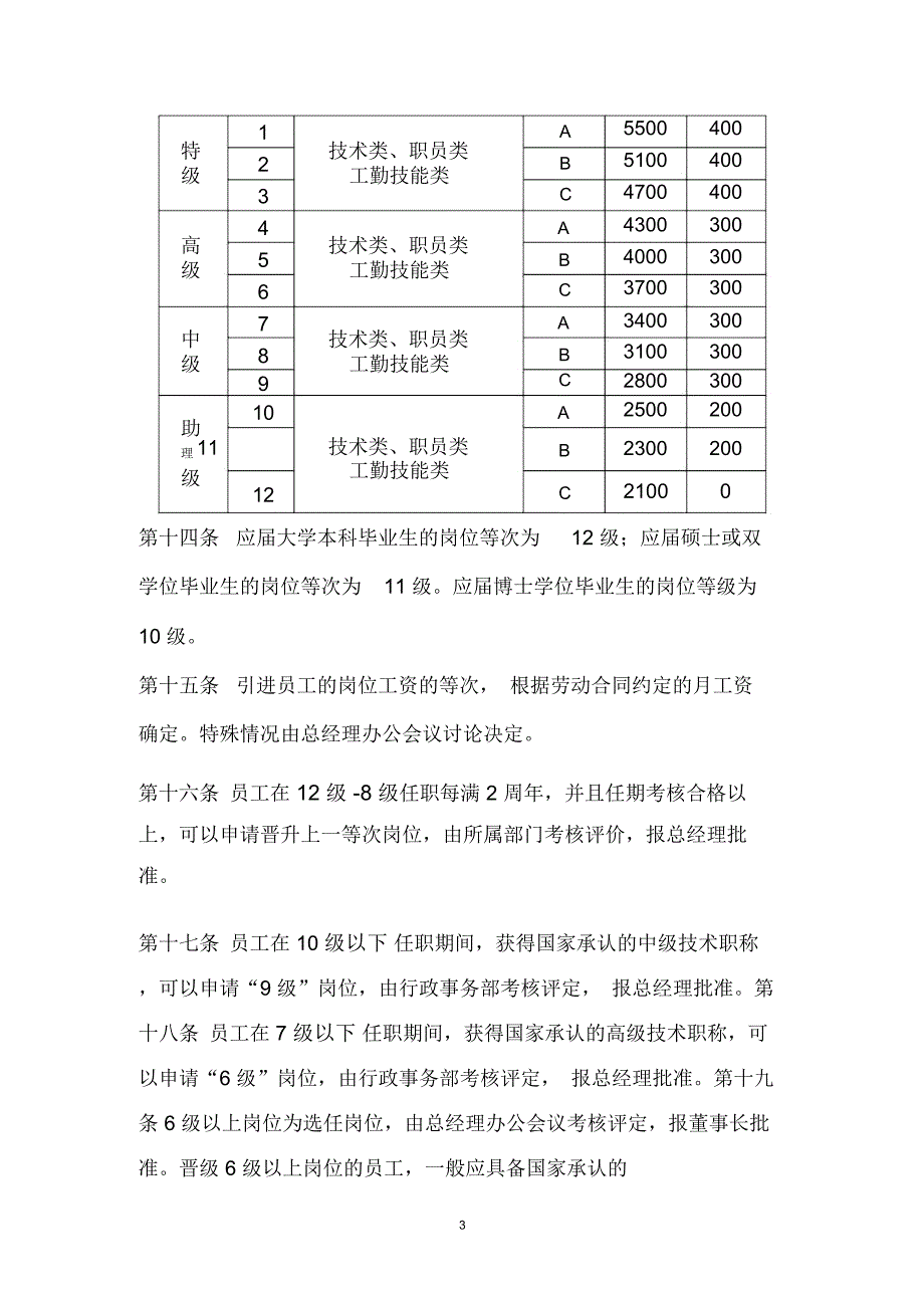 上传-基本工资管理制度(试行)(定稿)ok1_第3页