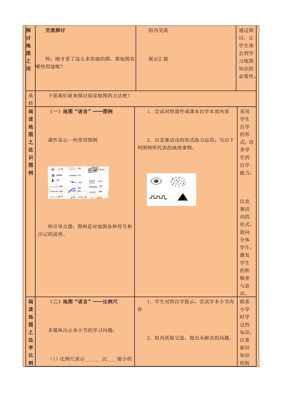 人教版七年级地理上册地图的阅读教学设计_第3页