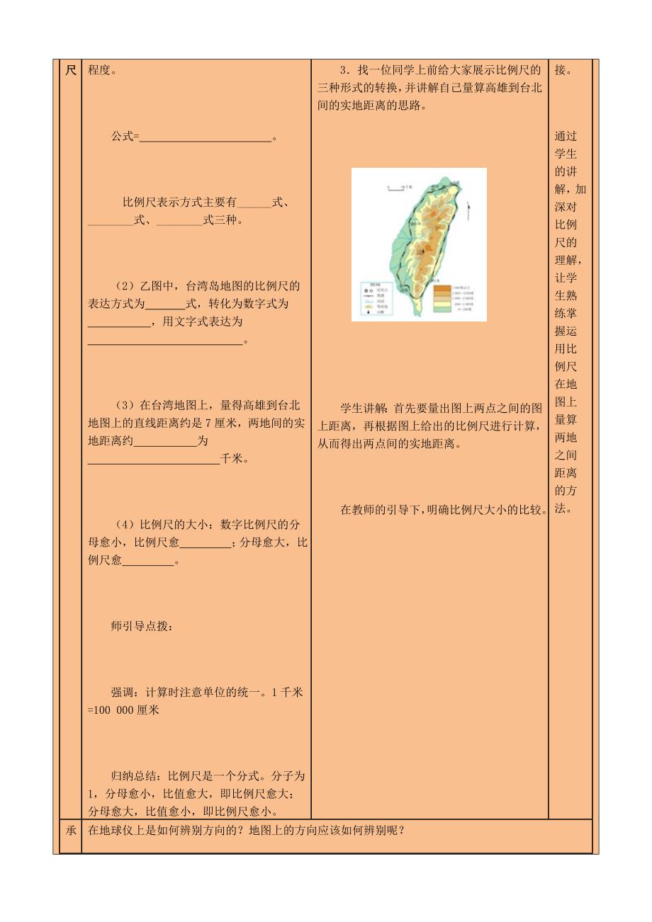 人教版七年级地理上册地图的阅读教学设计_第4页