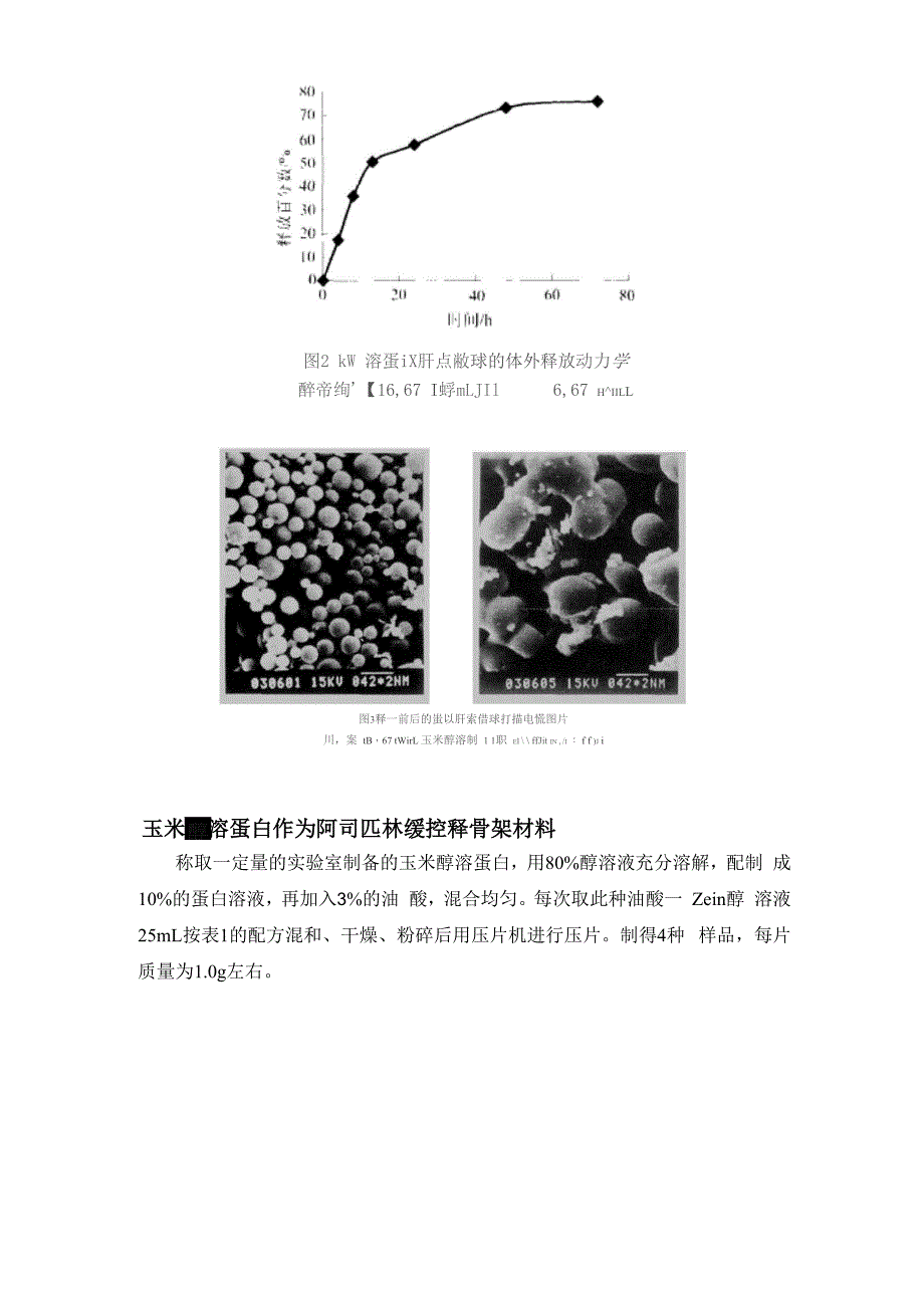 玉米醇溶蛋白_第4页