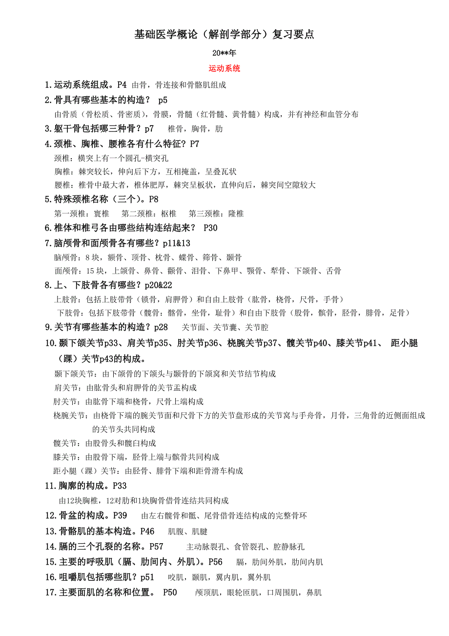 系统解剖学重点考点及答案_第1页