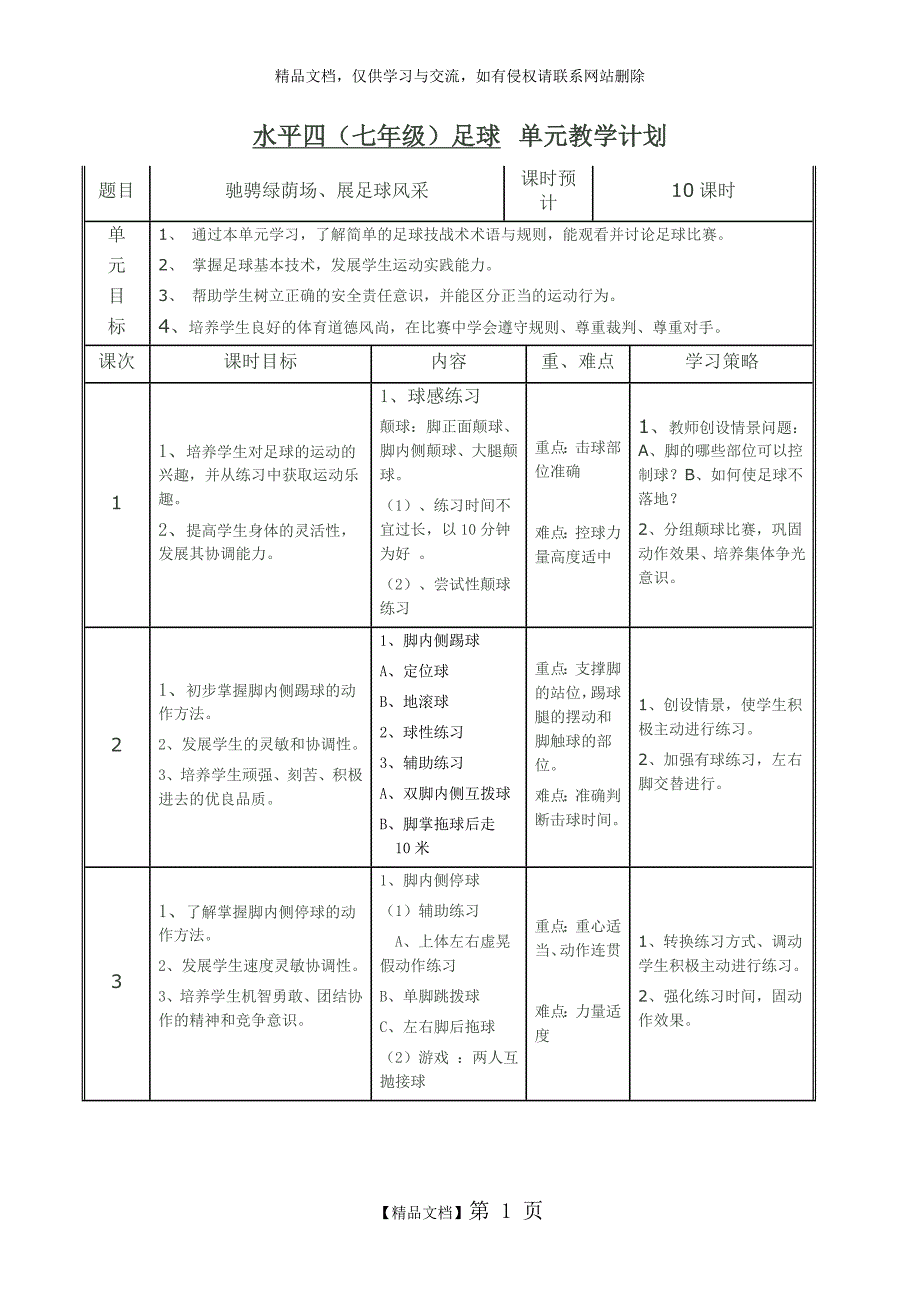 七年级足球 单元教学计划_第1页