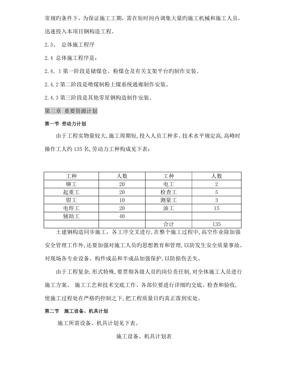 泰钢高炉喷煤系统钢结构施工方案.doc_第4页