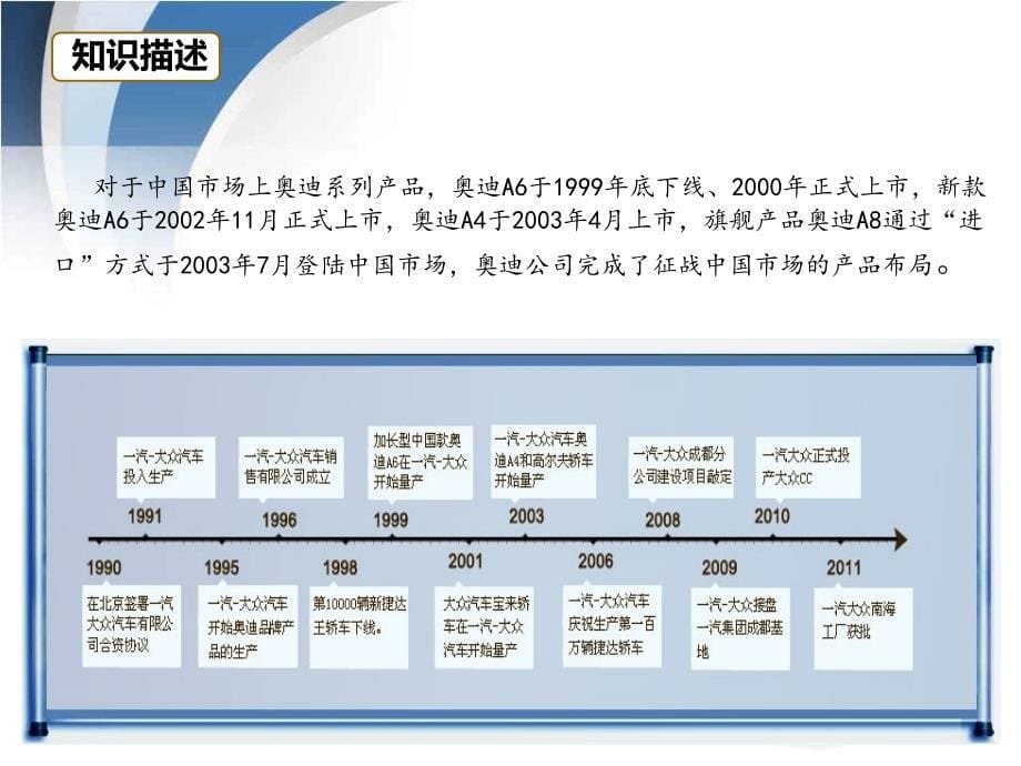 项目一任务3案例奥迪征战中国大市场成功营销全攻略_第5页