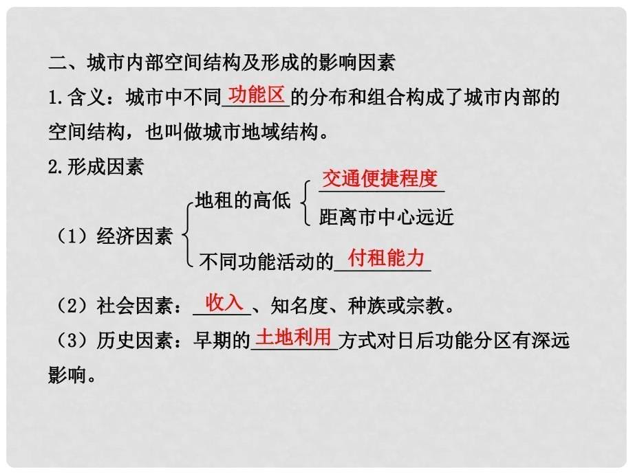 高中地理 2.2.1 城市内部空间结构 不同等级城市的服务功能课件 新人教版_第5页