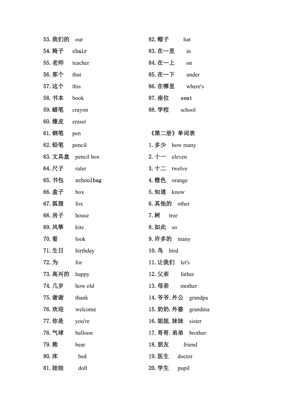 小学必会英语单词_第2页