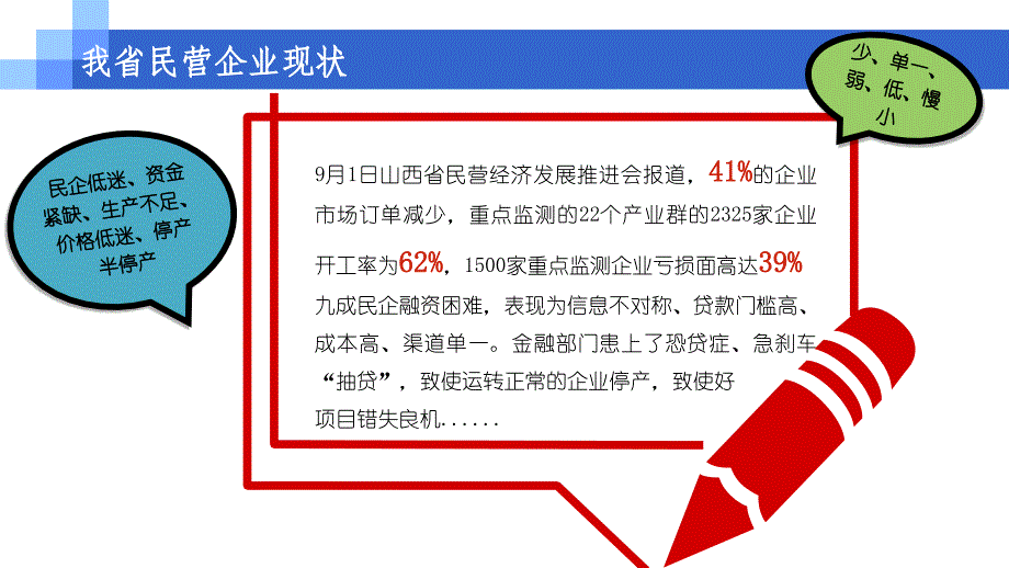 中小企业上市融资新途径_第4页