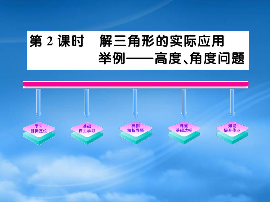 青海省青海师大附属第二中学高二数学《122解三角形的实际应用举例高度、角度问题》课件_第1页