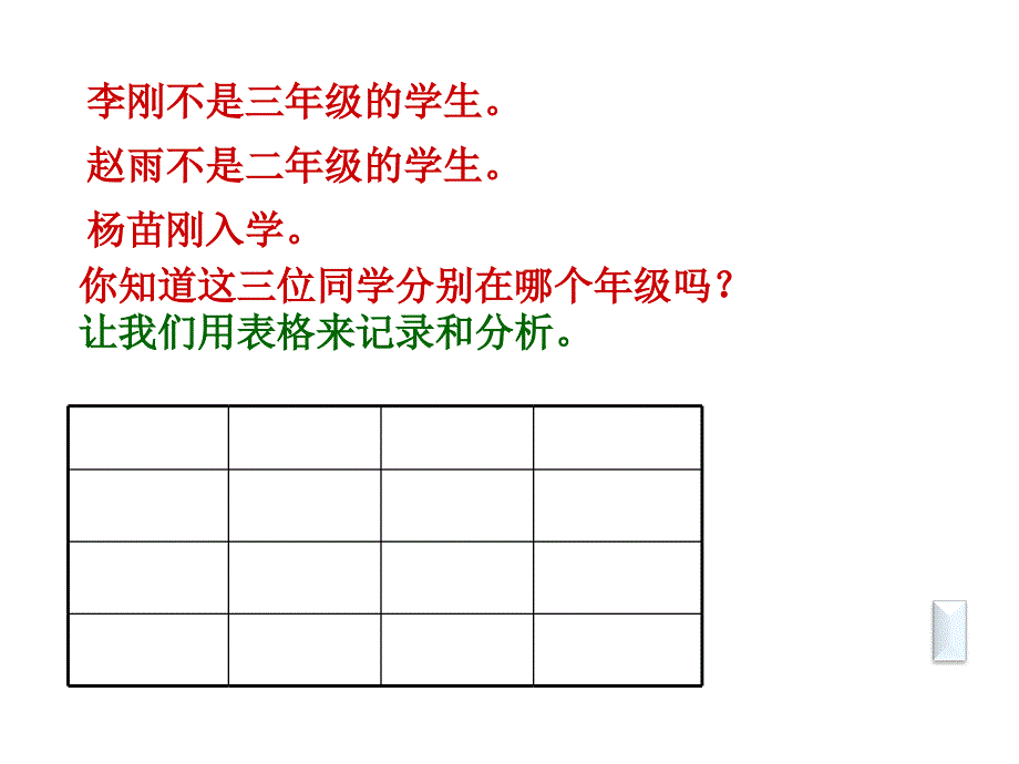 生活中的推理王丽华_第4页