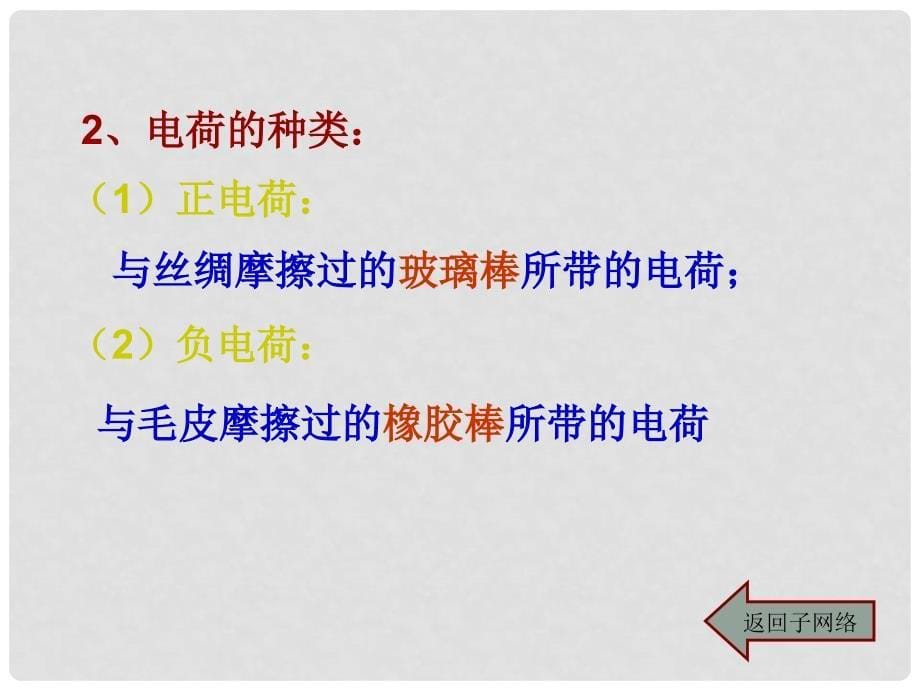 九年级物理上册 第十三章 探究简单的电路复习课课件 沪粤版.ppt_第5页