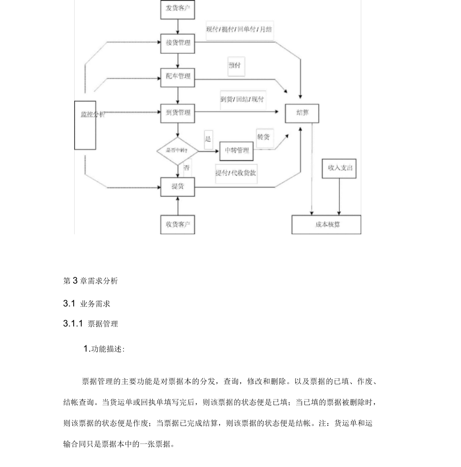 快递物流管理系统需求分析_第3页