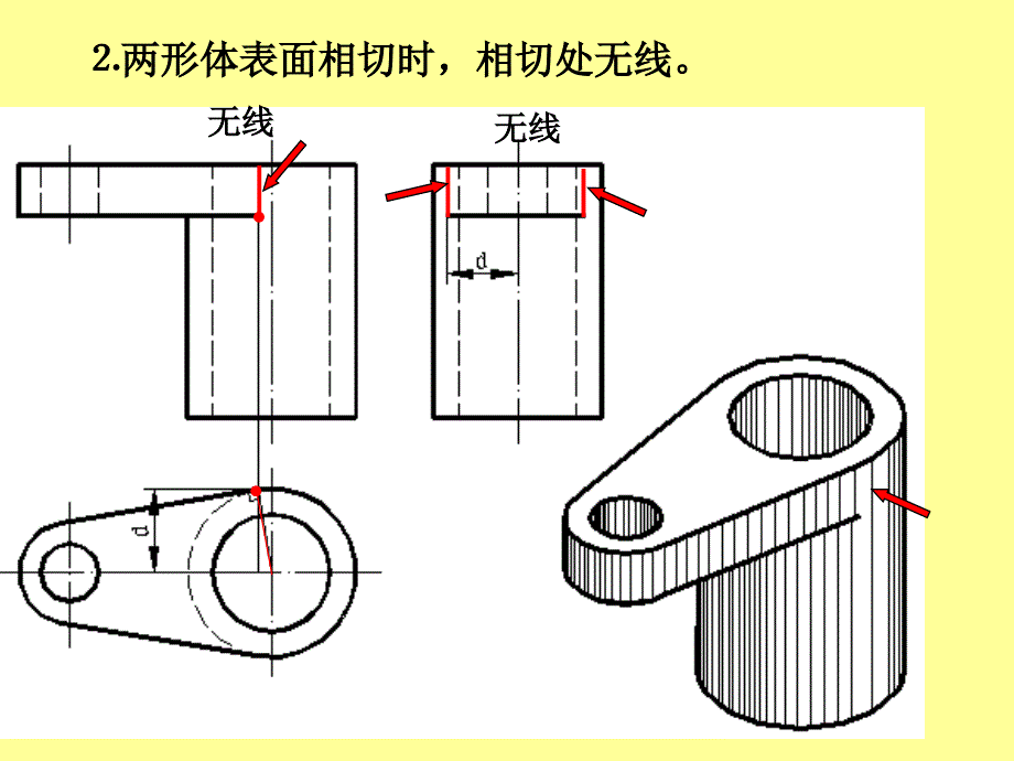 四章组合体41组合体的组成方式_第3页