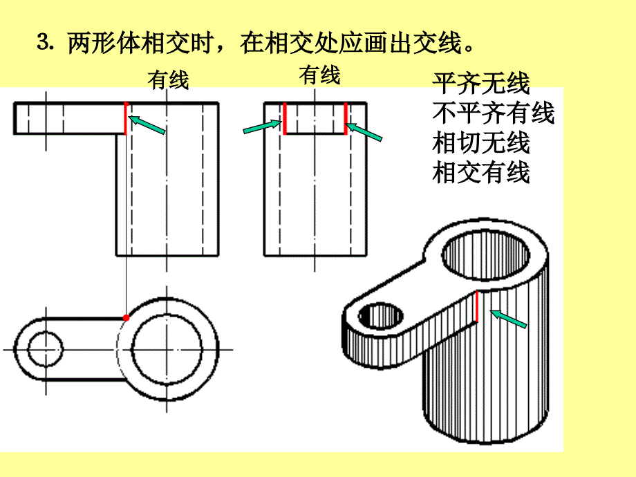 四章组合体41组合体的组成方式_第4页