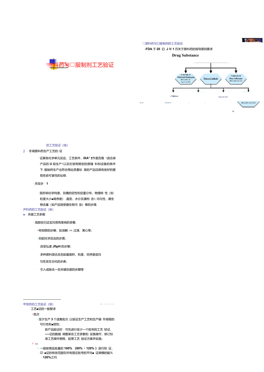 工艺验证及清洁验证_第4页