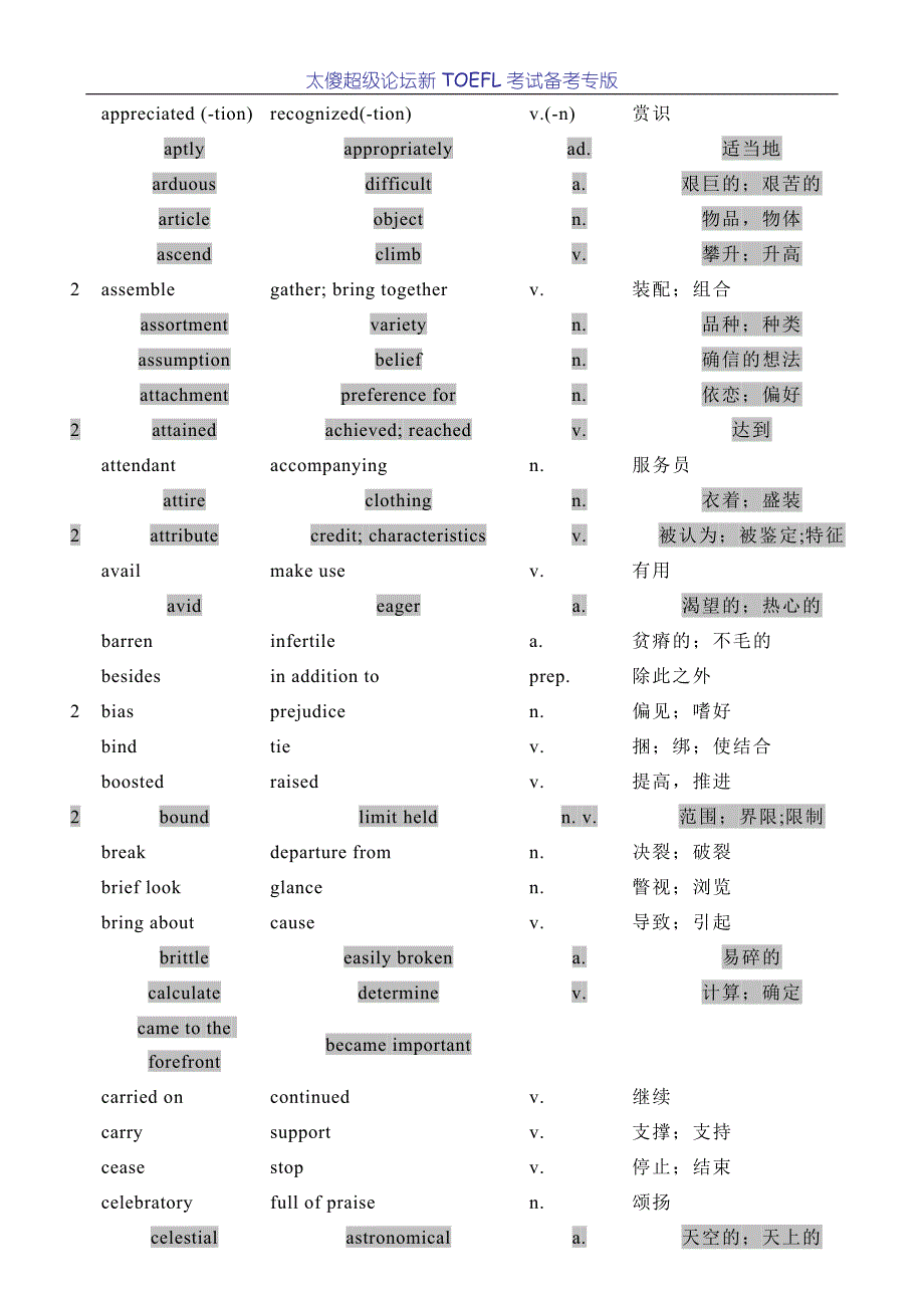 TOEFL阅读词汇新题词对总结1995-2004_第2页