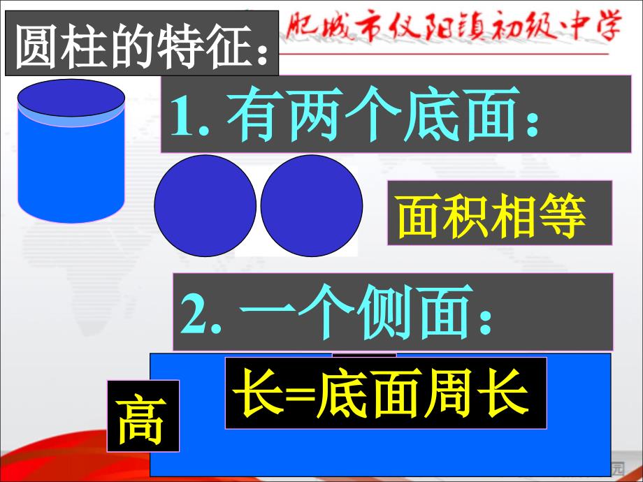 青岛版六年级下册数学圆柱圆锥复习.ppt_第2页