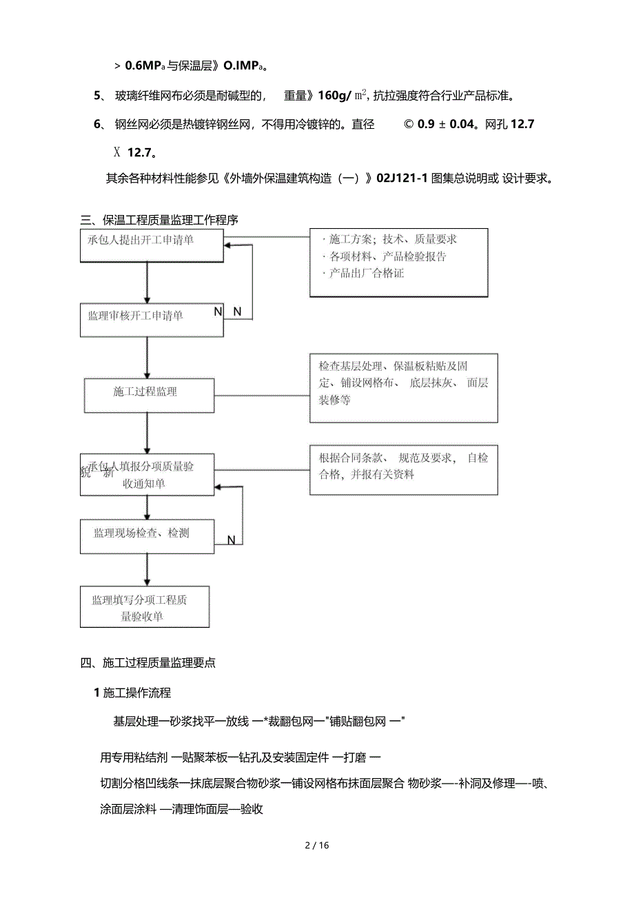 外墙外保温工程质量监理要点_第2页