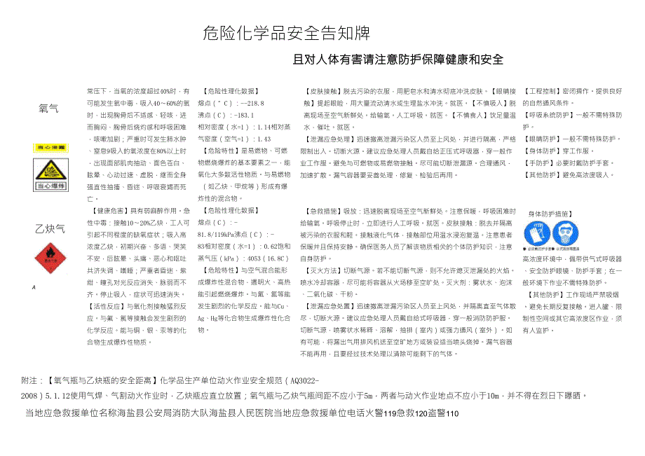 乙炔、氧气危险化学品安全告知牌_第1页