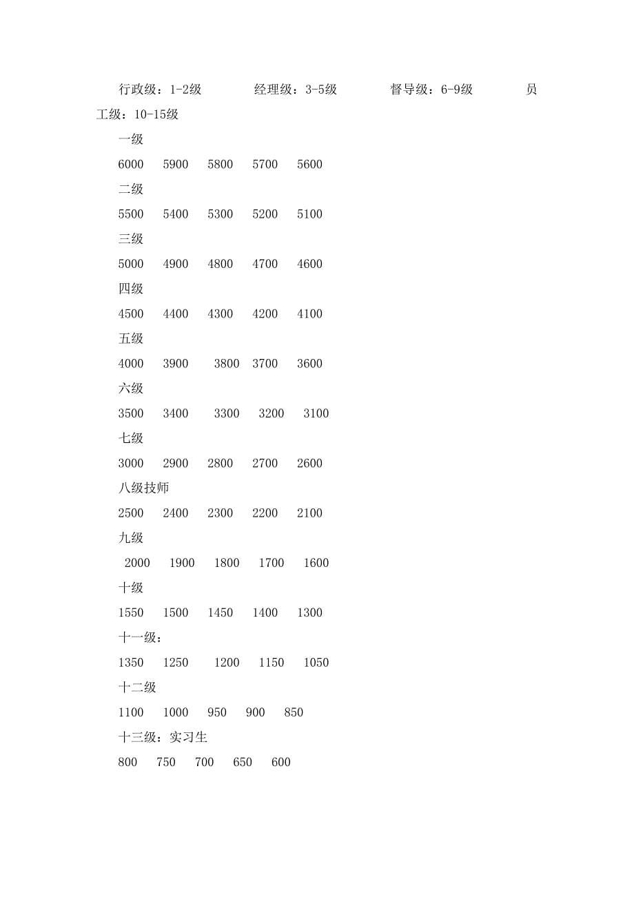 公司薪酬福利制度_第5页