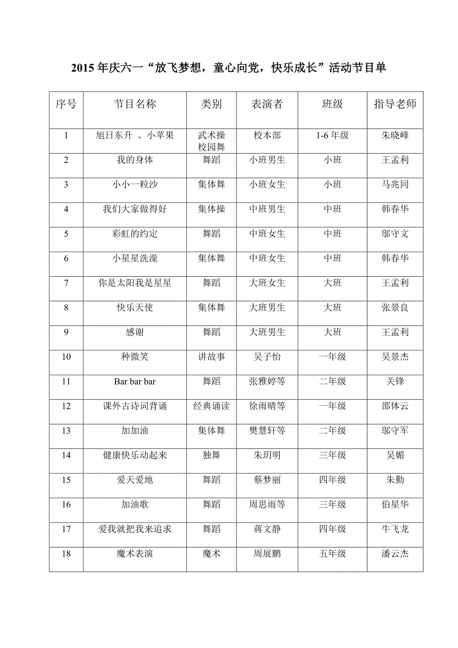 2015年庆六一活动方案_第2页